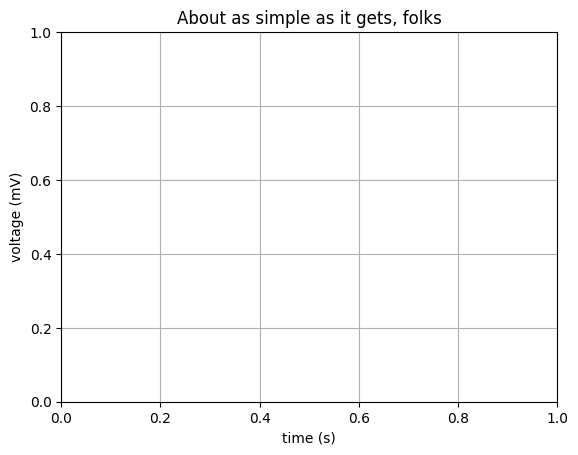 ../_images/scientific-python_matplotlib_6_0.png