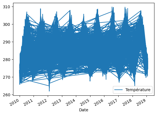 ../_images/scientific-python_pandas_19_1.png
