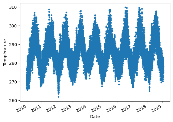 ../_images/scientific-python_pandas_20_1.png