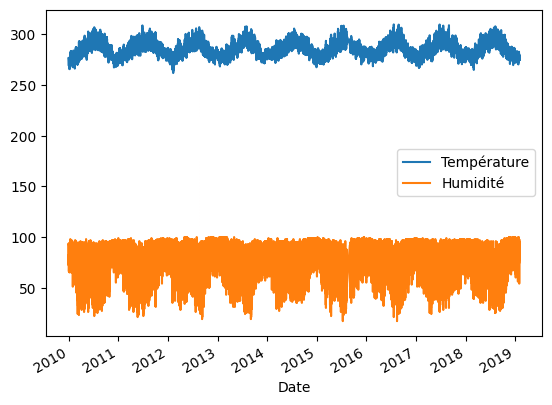 ../_images/scientific-python_pandas_25_1.png